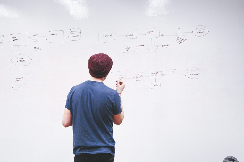 Whiteboard
